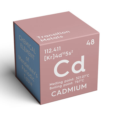 Cadmium im Lebensmittel Schokolade -