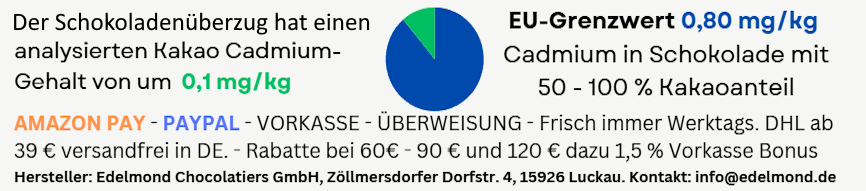 Kakaoanteil - Analyse dieses Edelmond Produktes