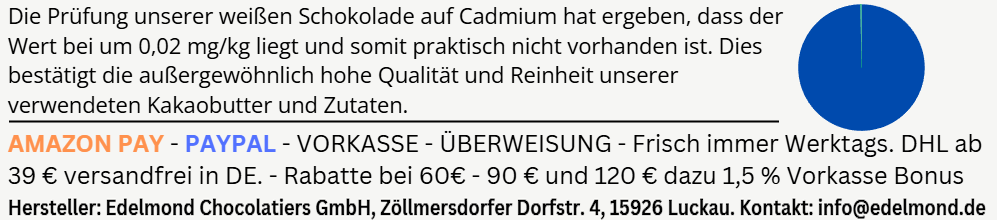 Analyse dieses Edelmond Produktes