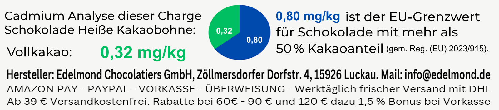 Laboranalyse Cadmium-Gehalt für Heiße Kakaobohne