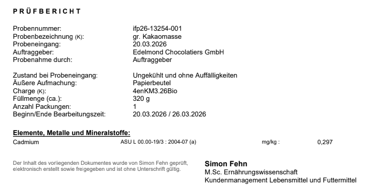 Analyse Kakao -Grundlage dieses Edelmond Produktes