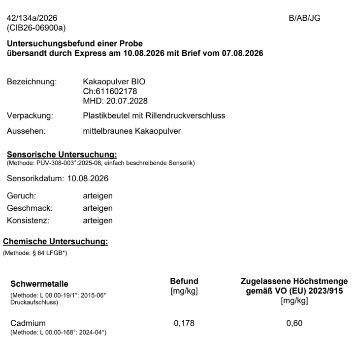Laboranalyse Daten Cadmium Edelmond Bio