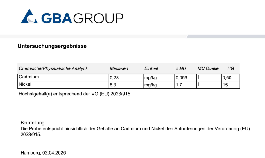 Tabelle der Laboranalyse für Schokolade mit Messwerten für Cadmium und Nickel im Vergleich zu den gesetzlichen EU-Höchstgehalten.