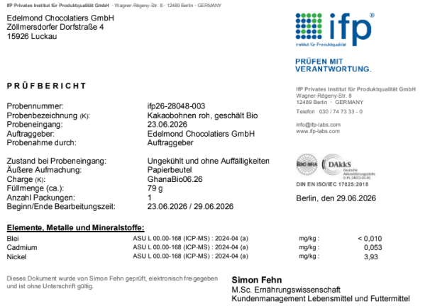 Laboranalyse Cadmium-Blei-Nickel für Edelmond Bio