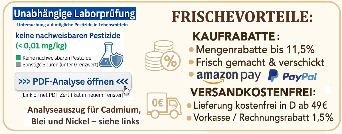 Analyse zu möglichen Pestiziden