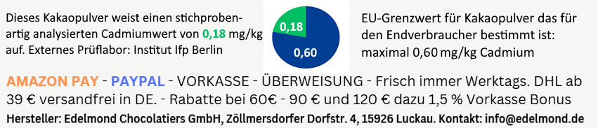 Stichproben Analyse dieses Kakaopulvers
