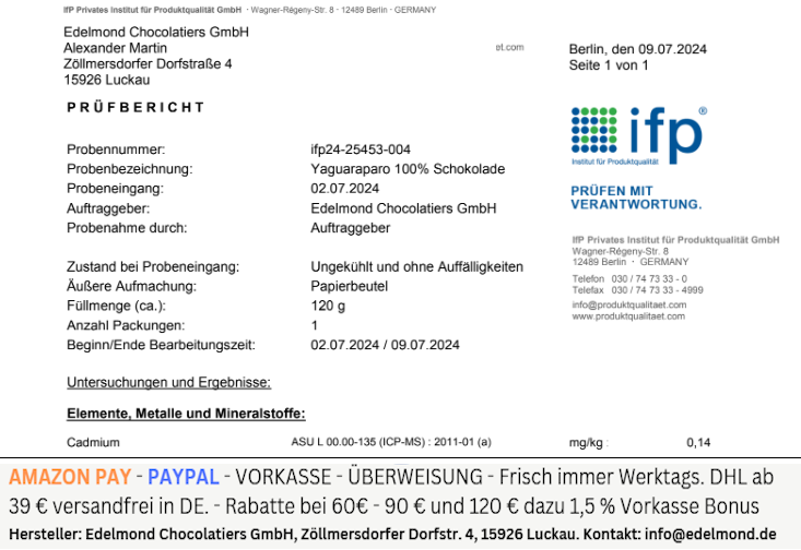 Kakaoanteil - Analyse dieses Edelmond Produktes