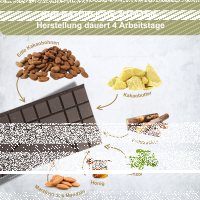 Gefüllte Tafel: Minz-Marzipan Bio & Fair