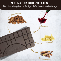 Bio Cabernet Sauvignon Rotwein Schokolade –  fest in Kakao
