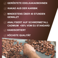 100 Geröstete Bio Schokolade. Theobroma Top Röstprofil