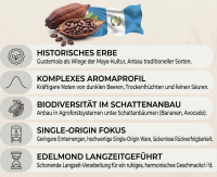 Hacienda Kampura Criollo 100%  – ROHE Ursprungs Genetik aus Guatemala