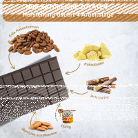 Gefüllte Honig-Marzipan-Tafel, Bio & Fair Cacao