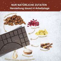 Cranberry-Frucht in Milchschokolade, Bio + Fair