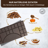 Manuka-Honig Schokolade