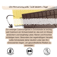 Nuss-Schokolade, Kennenlern-Paket, Bio