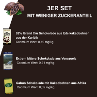 Low Cadmium Schokolade 80%, 92%, 100% Kakao