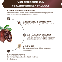 Frische Kakaonibs Roh Bio &amp; Fair 200g