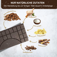 Kaffee / Latte Schokolade, Vegan Bio