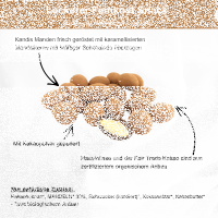 Karamell-Mandeln in Zartbitter-Schokolade, Bio/Fair