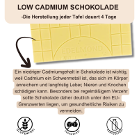 Weiße Schokolade - großes Kennenlern-Paket, Bio