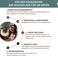 "Dankeschön" Schokoladen-Drops Bio/Fair