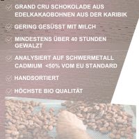 81% Dunkle Edelmilch-Tafel, Bio+Fair